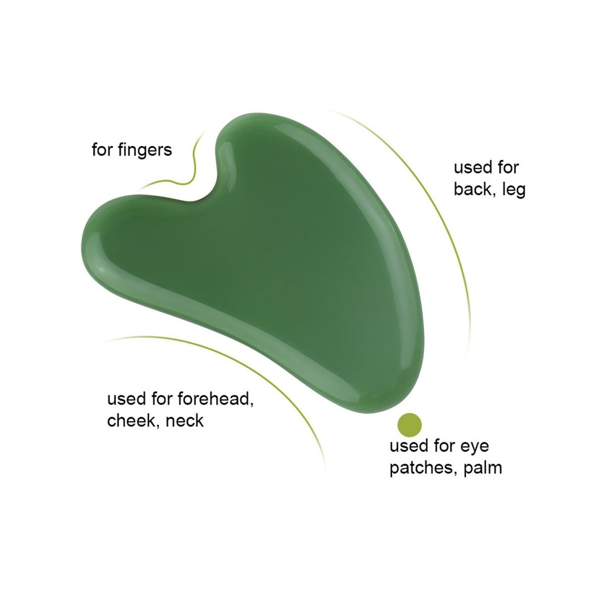 Jade Massage Tool Set 4 Pack Scrapers Facial Tool For Facial