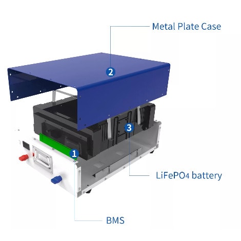 48v 200ah Lifepo4 Lithium Solar Battery With Bms Built-in