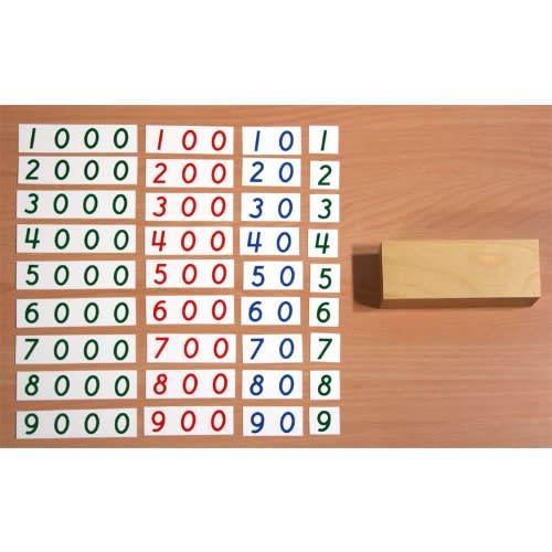 Small Plastic No. Cards 1-9000