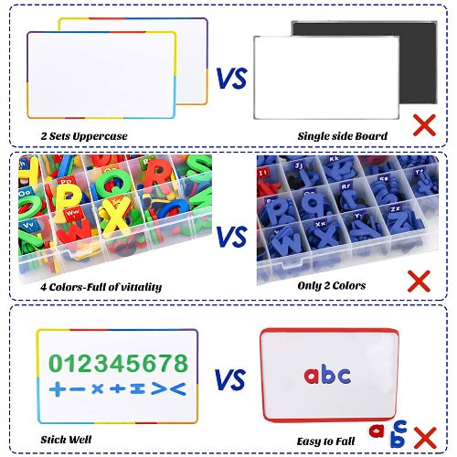 Joynote Classroom Magnetic Letters 303 Pcs With Double-side Magnet Board And Storage Box