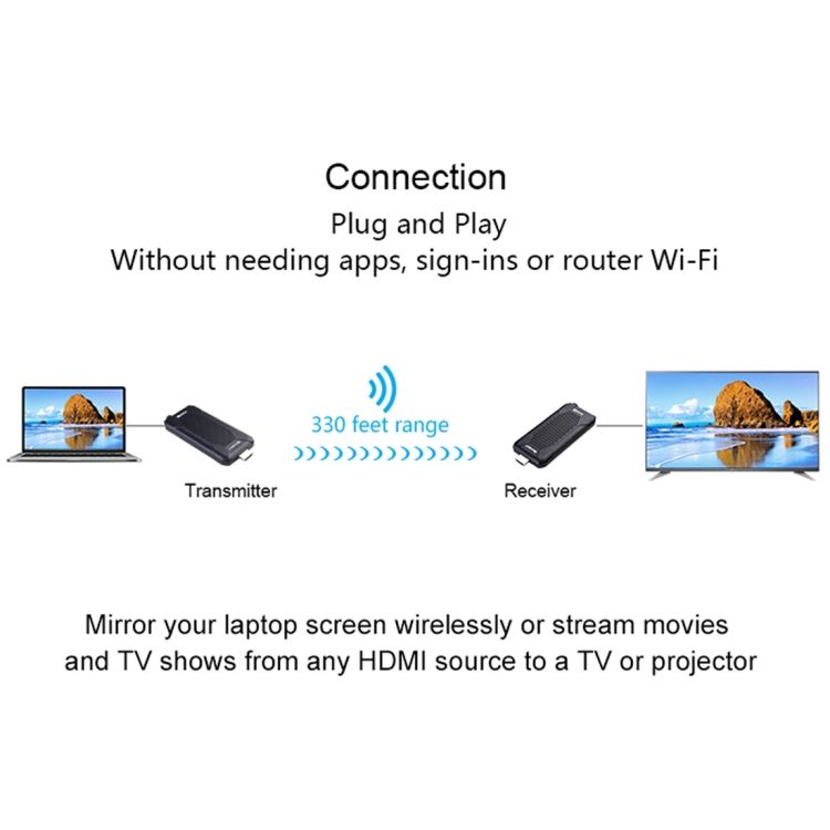 Measy FHD656 Nano Wireless Transmitter Receiver, US Plug