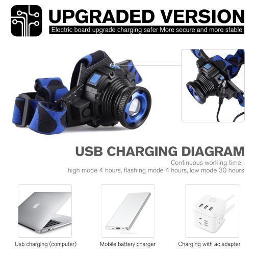 LED Glare Headlight T6 Rechargeable Headlight Fishing Headlight Mini Ultra-light Zoom Long-distance Zoom Headlight