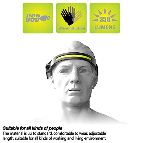 Headlamp Flashlight LED  USB Rechargeable Water Proof Lightb