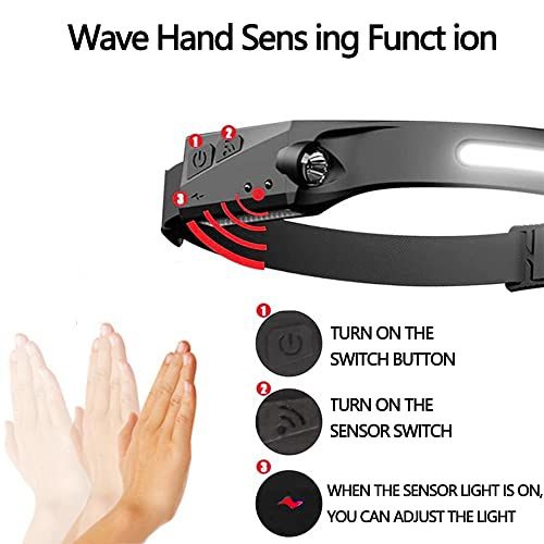 Headlamp Flashlight LED  USB Rechargeable Water Proof Lightb