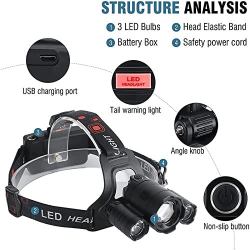 BORUIT LED Rechargeable Headlamp With Red Light 6000 Lumens