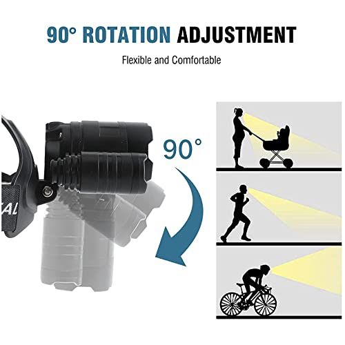 BORUIT LED Rechargeable Headlamp With Red Light 6000 Lumens