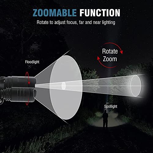 BORUIT LED Rechargeable Headlamp With Red Light 6000 Lumens