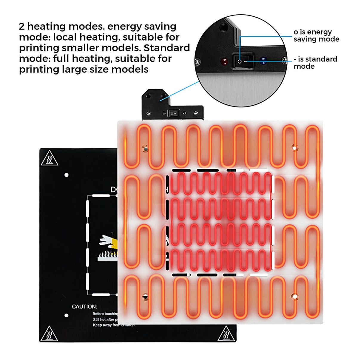 Two Trees Heated Bed 3D Printer Replacement Compatible with Ender 3S1/Ender 3/ Ender 3 Pro/Ender 3 V2/Ender 3 V2 Neo 235x235mm Zonal Heating Switch 24V 140W /  24V 100W  for Creality Ender 3 Series