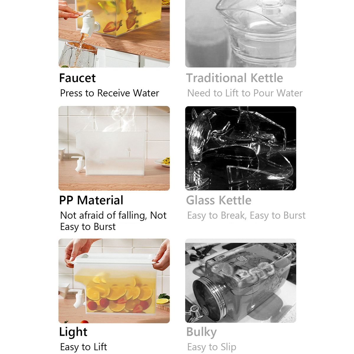 Cold Kettle Water Container Beverage Dispenser With Faucet