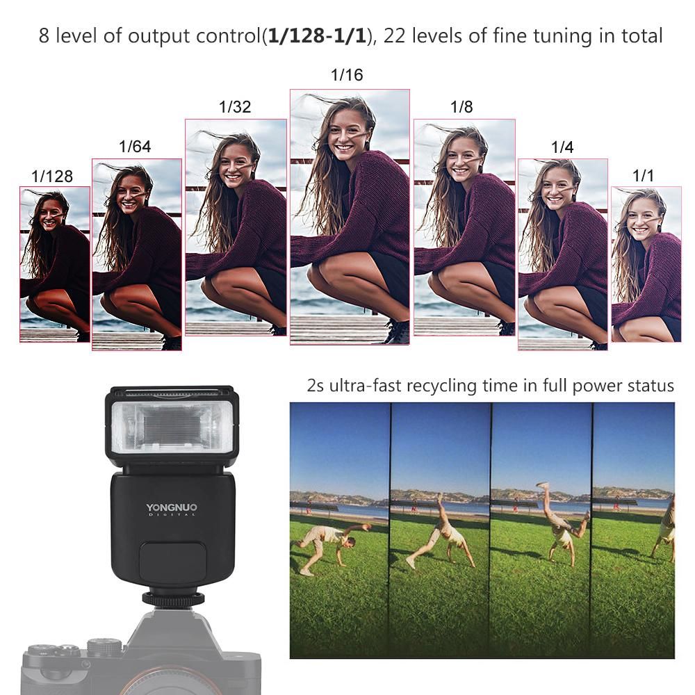 YONGNUO YN320EX Wireless TTL Camera Flash Master Slave Speedlite 1/8000s HSS GN31 5600K for Sony A7/ A7R/ A7S/ A58/ A99/ A77 II/ A6000/ A6300/ A6500