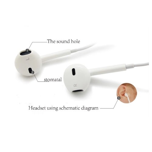 Wired Earphones - Compactible With All Phones - White