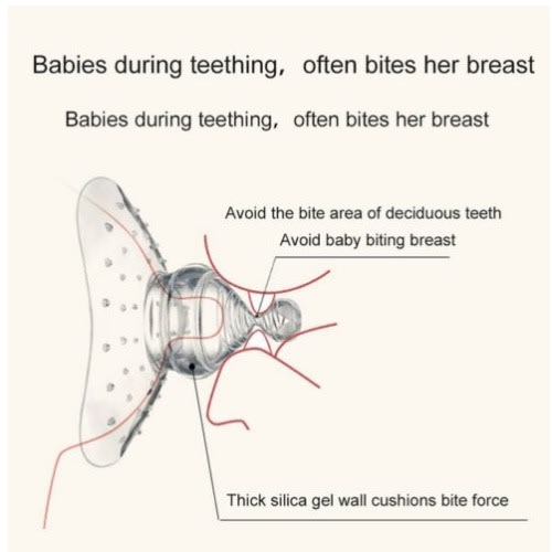 Nipple Silicone Protectors For Breast Feeding Mothers