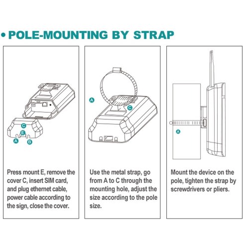 4g LTE Cpe Outdoor Router