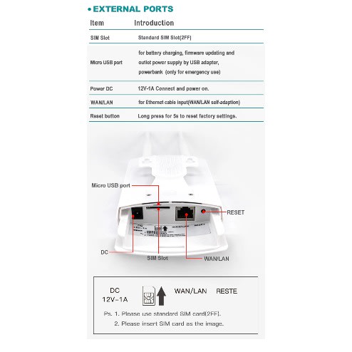 4g LTE Cpe Outdoor Router