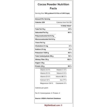Cocoa Powder - 250g