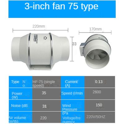 3''4''5''6'' Extractor Fan Low Noise Inline Duct Hydroponic
