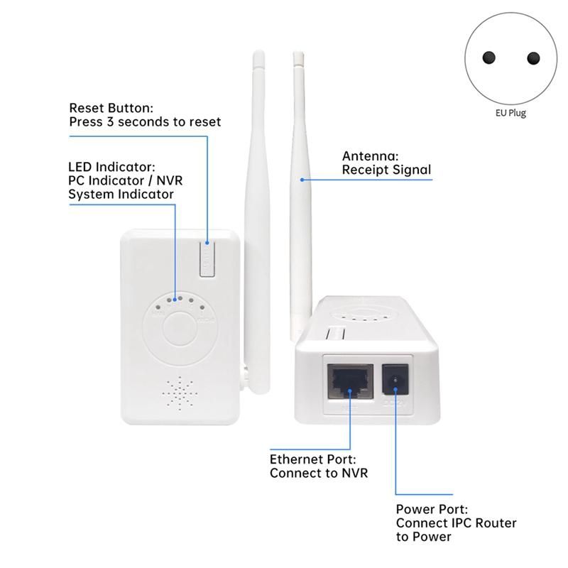 Repeater IPC Router WIFI Range Extender for Wireless Security Camera System Kit NVR Enhanced Transmission EU Plug
