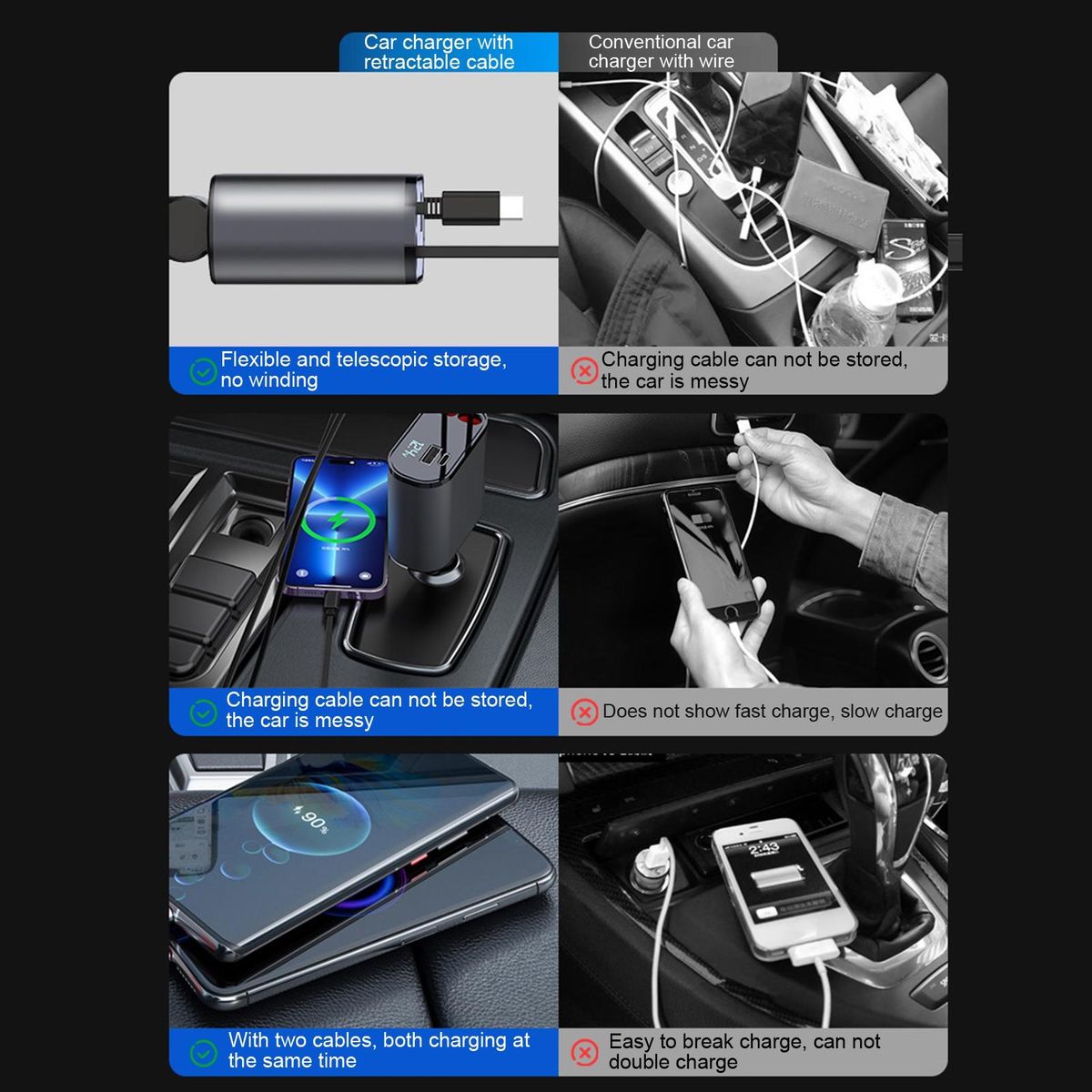 Fast Charging Car Charger Powerdrive Pro Dual Retractable Car Charger