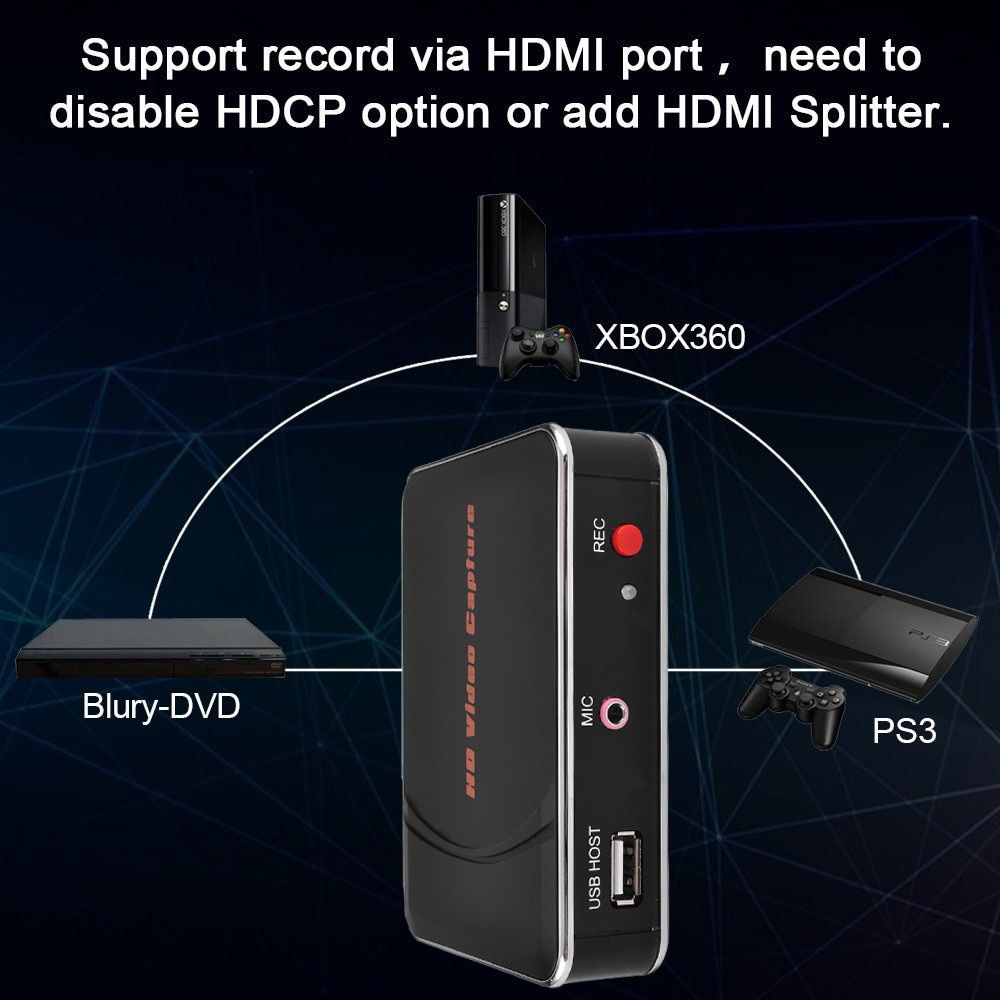 Ezcap HDMI Video Capture HD Game Capture Card 1080P One Click Video Recorder For Xbox 360 Xbox One/ PS3 PS4 No Need PC