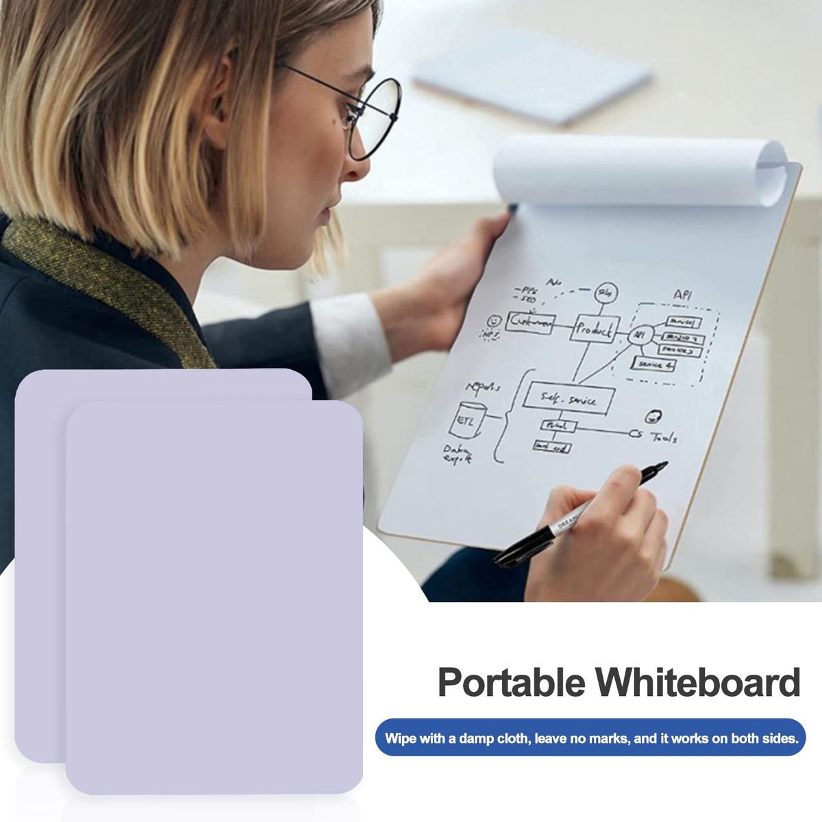 Easy to Clean Whiteboard Versaboard Portable Reversible for Messages Purple