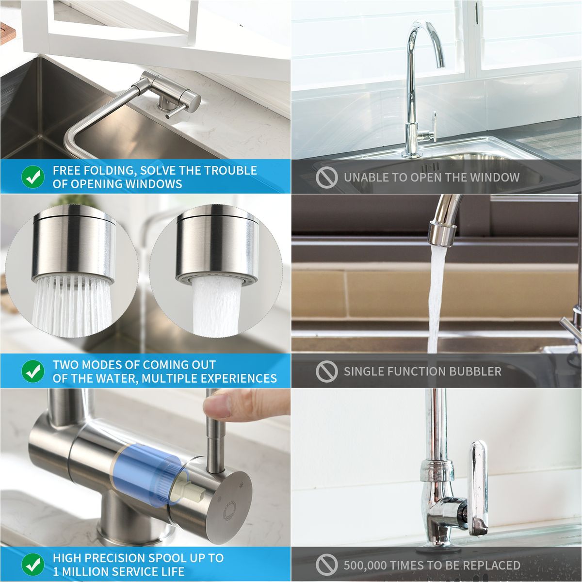 Front Window Folding Kitchen Faucet Stainless Steel 360​​° Rotation Kitchen Sink Wash Basin  And Cold Mixer Water Tap