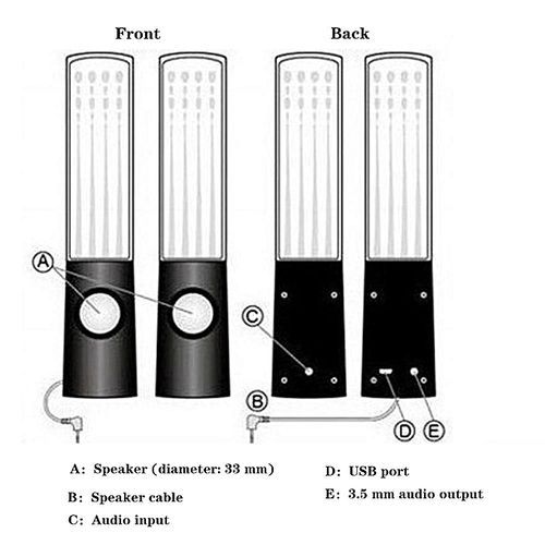 2017 LED Colorful Lights Water Dance Fountain Speaker HIFI 3D Surround Subwoofer Stereo Support Smartphone Computer Music Player HT-S