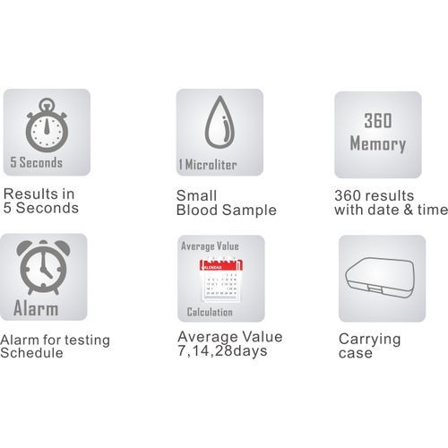50pcs Blood Glucose Test Strips