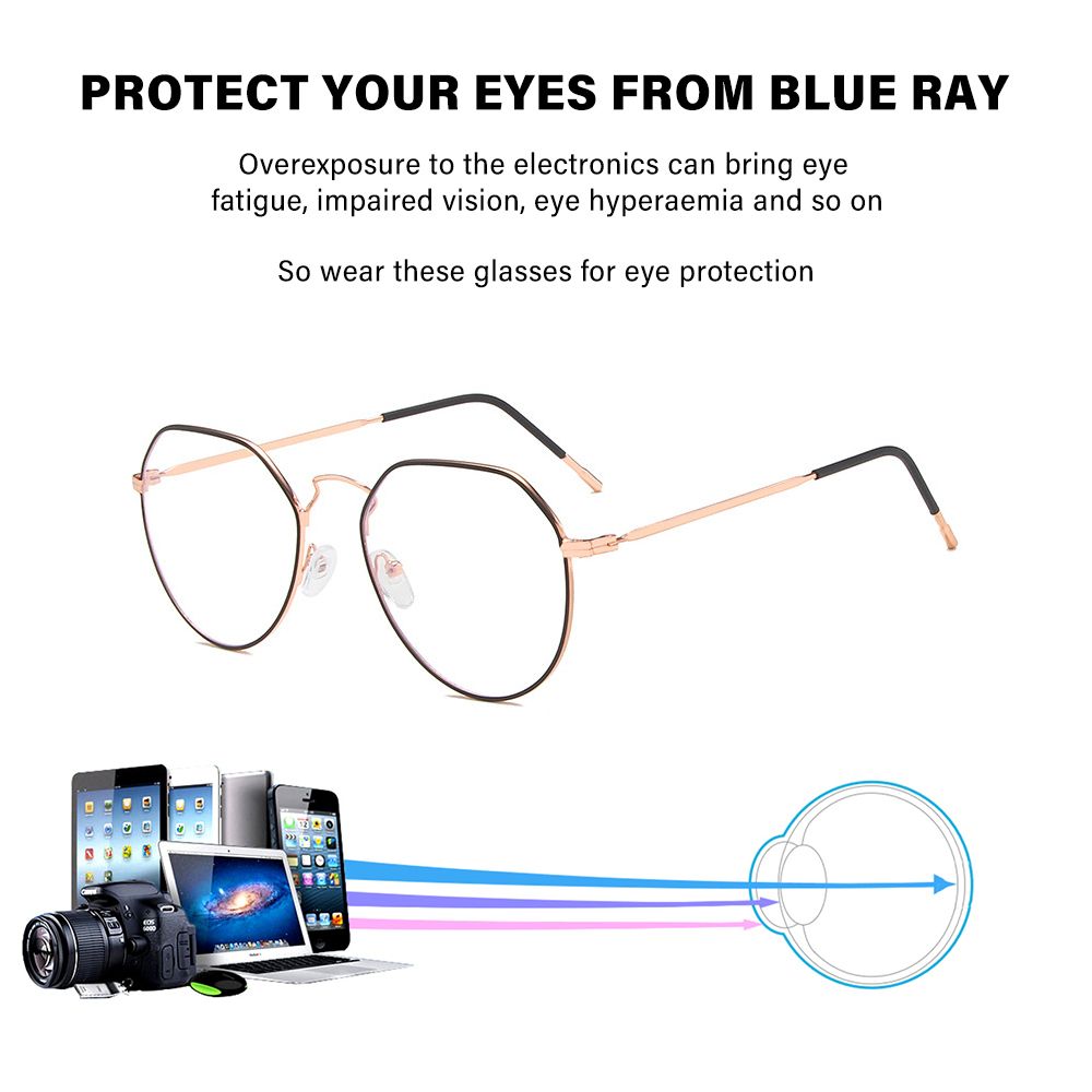 Anti-bluelight Glasses Computer/Reading/Gaming/TV/Phones