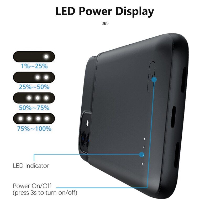 Portable Charger Case For Iphone 12 Pro Max 12 Mini 12 Bank