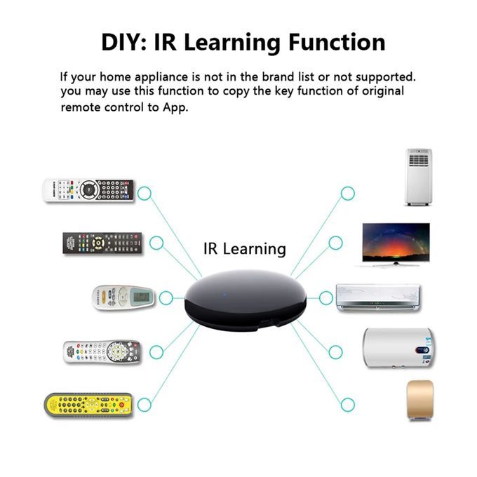 IR Remote Control For  Alexa Google Home For TV DVD AC STB 6.4cm Round