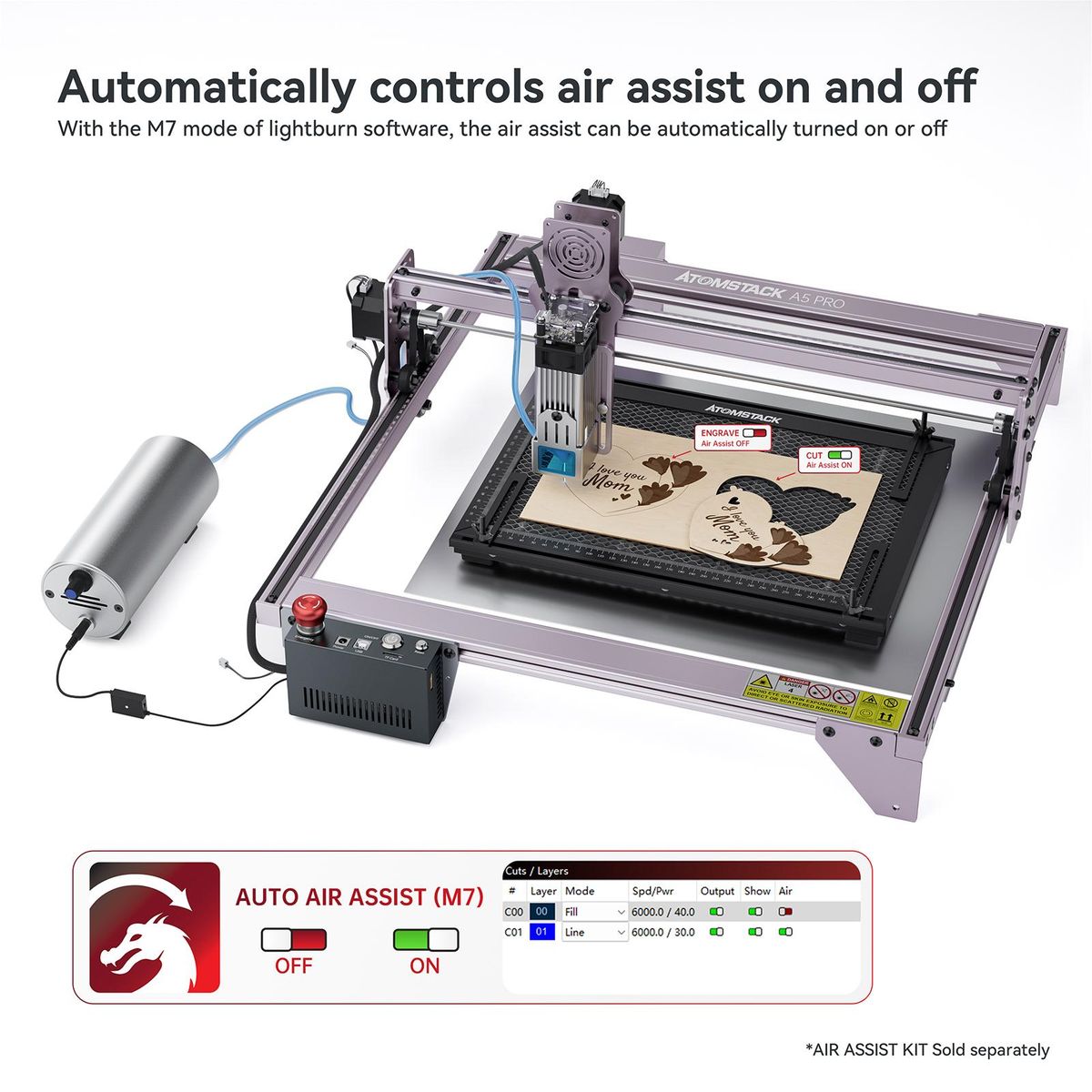 ATOMSTACK AIC1 Auto Air Assist System for Laser Engraving Machine Support Automatic Control WiFi Offline Work with 32-bit High-speed Motherboard Suitable for X30 Pro/ S30 Pro/ A30 Pro/X20 Pro/ S20 Pro/ A20 Pro/X7 / X7 Pro/ A1