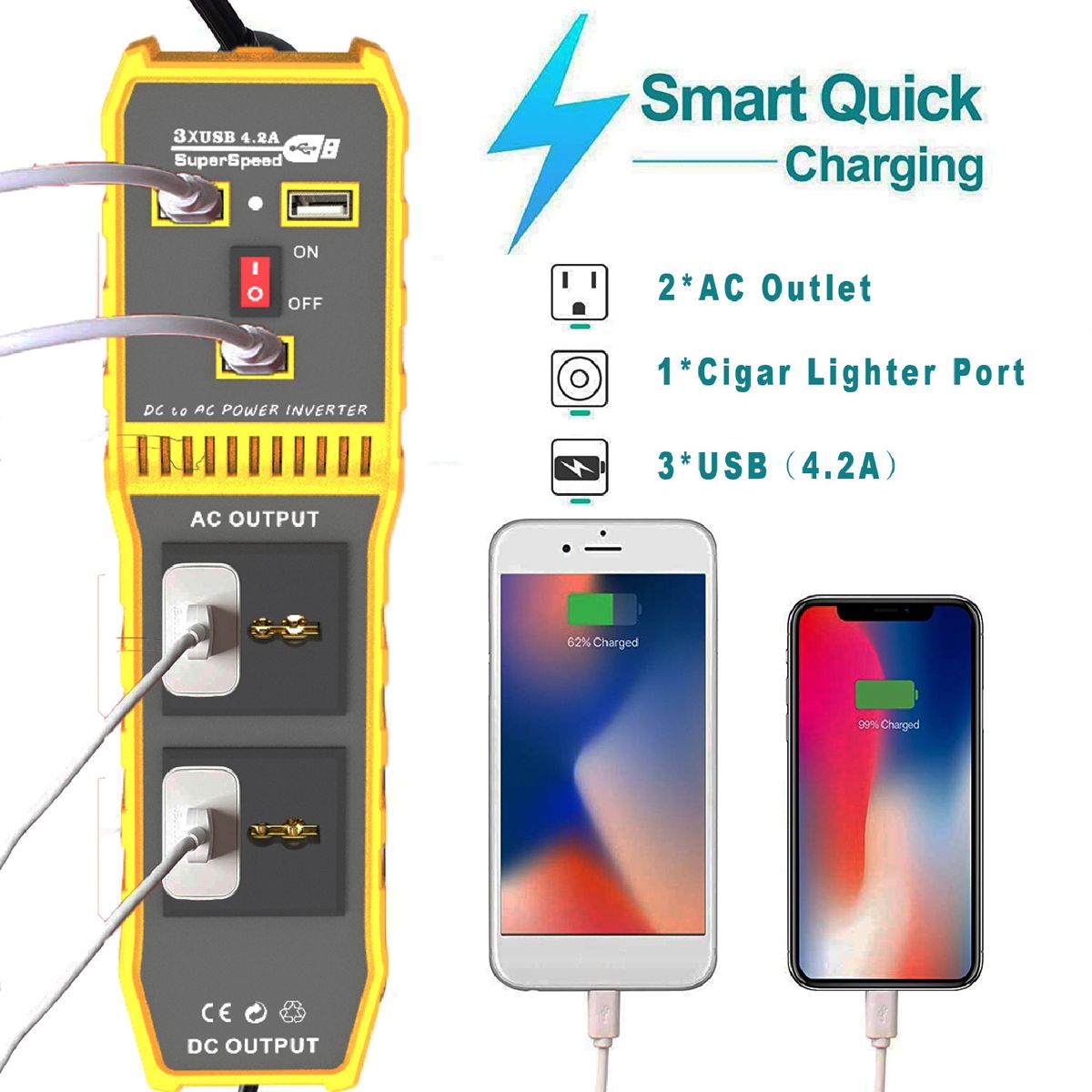 Power Inverter Stable Quick Charging Metal Power Converter-