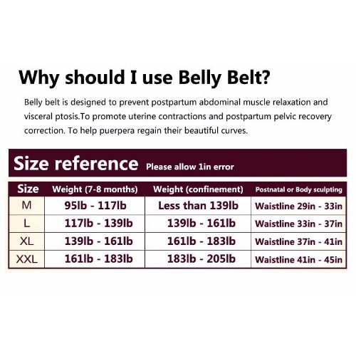 3 In 1 Postpartum Abdominal Maternity Recovery Belt Shaper – Beige