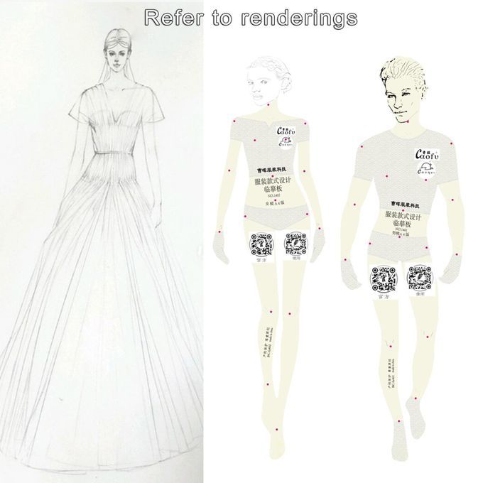 2Pcs Fashion Ruler Template Humanoid Patterns Plastic Renderin