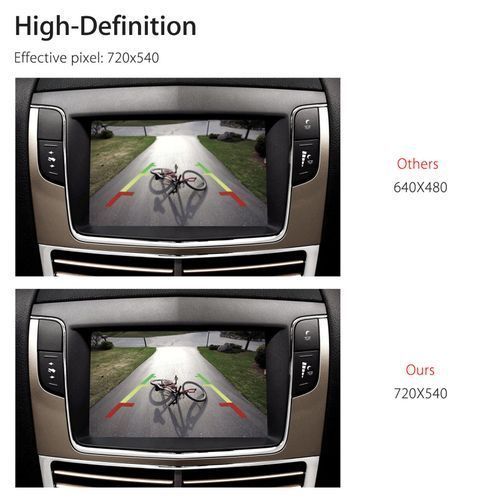 Car License Plate Frame Rear View Camera