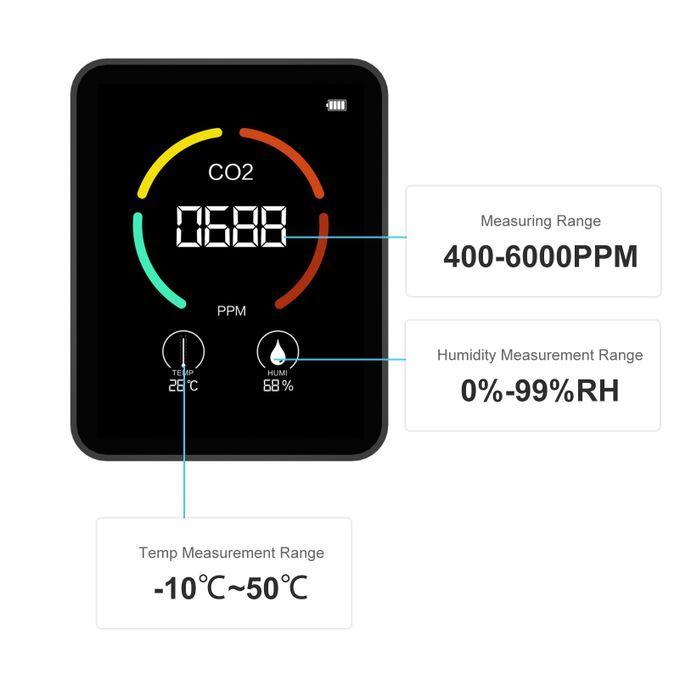 Air Quality Monitor Carbon Dioxide Meter Digital  Tester