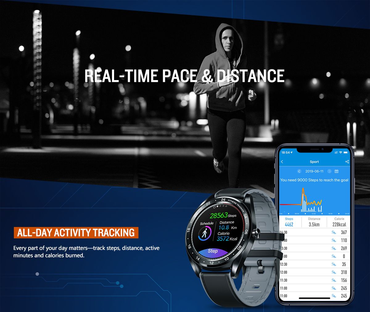 ❤Women's Intelligent Watch Full-circle Touch Screen Heart Rate And Blood Pressure Monitoring Ultra-thin Smart Fitness Watch - Black
