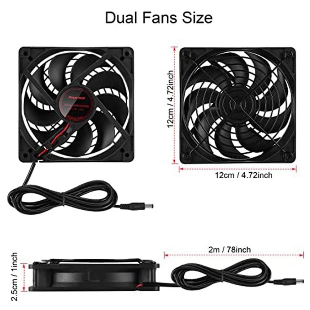 Solar Panel Fan Kit, 10W 12V Solar Powered Fan , with 2M