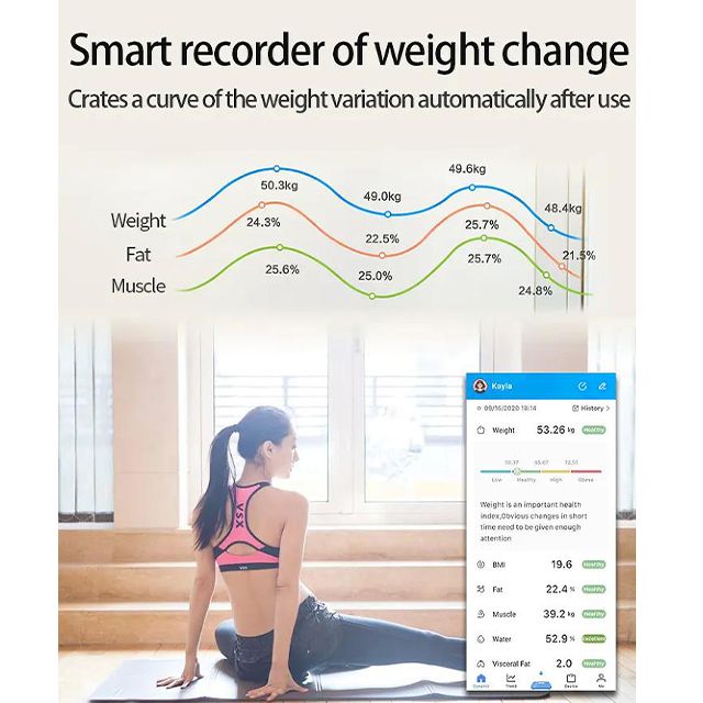 Household Electrode Supscale Body Fat Smart Weighing Scales