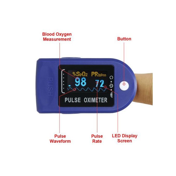 LED Large Screen Smart Pulse Oximeter