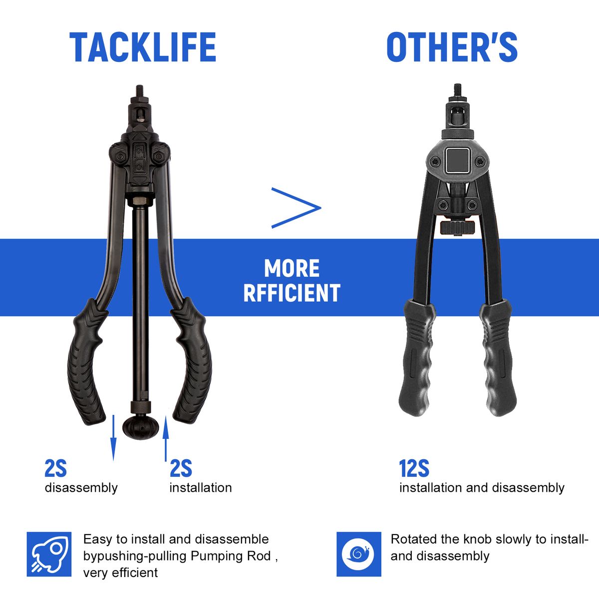 Professional Rivet Nut Tool 14in Auto Pumping Rod Rivet