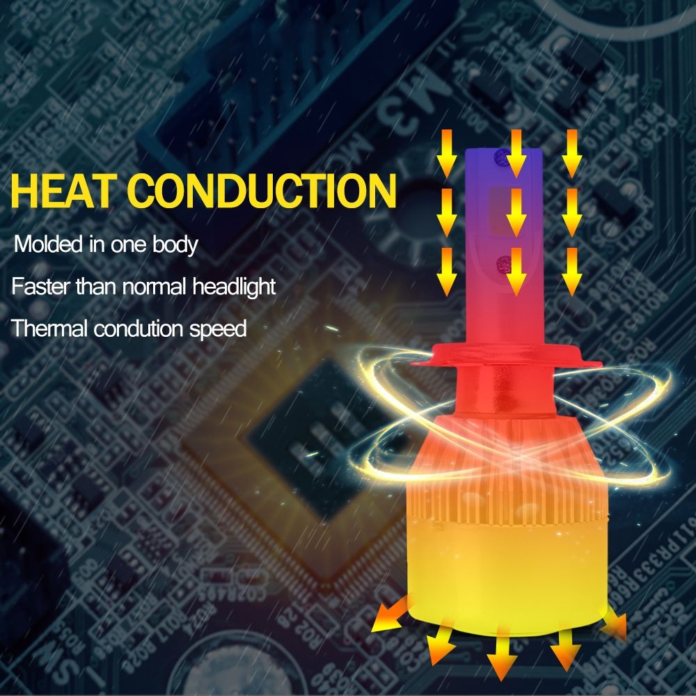 2 PCS 9005 Casnbus Constant Current Car LED Headlight