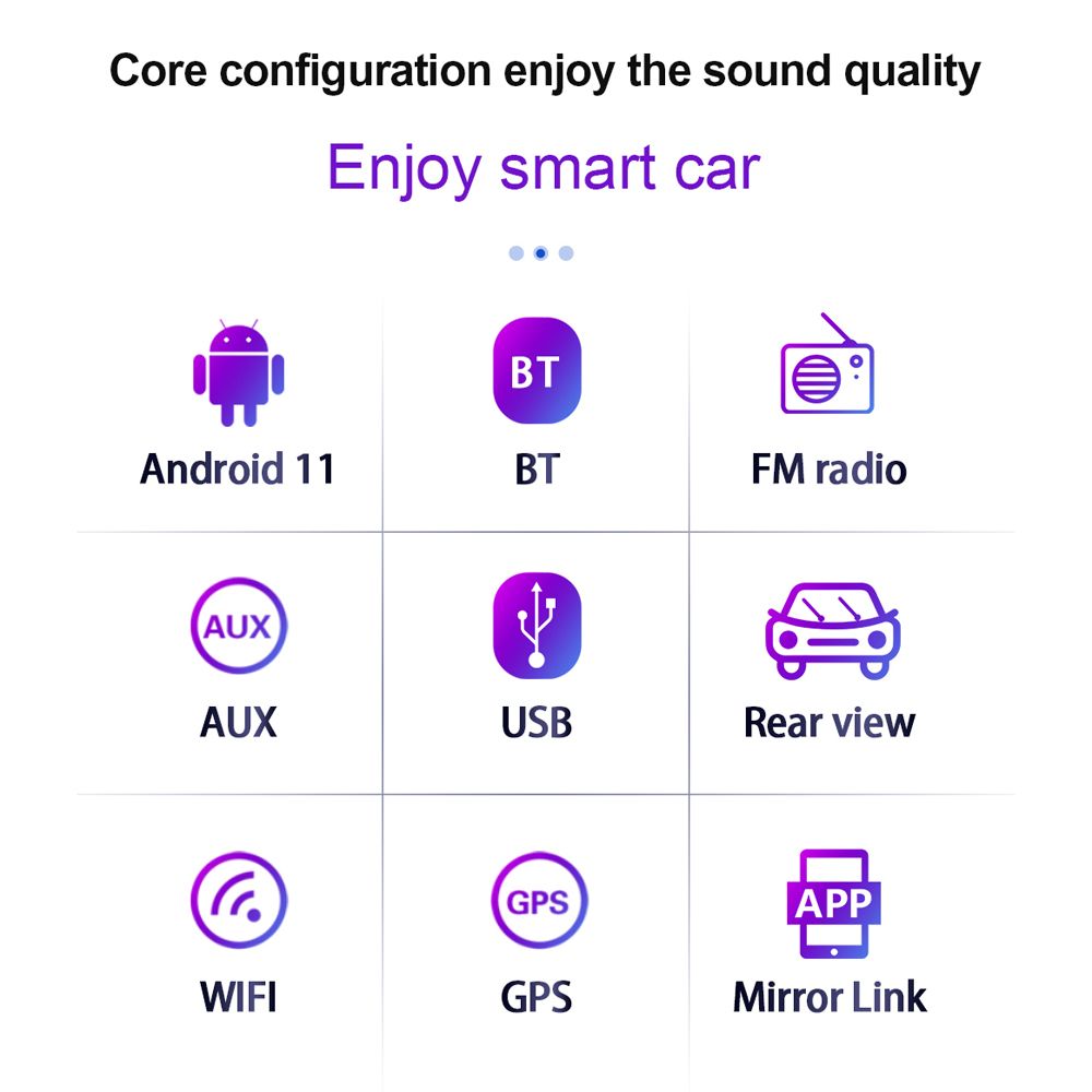 Android 11 Car Stereo Double Din GPS Navigation FM Radio