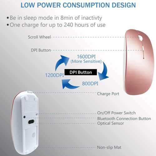 2.4GHz Ultrathin Silent Rechargeable (Dual Mode) Wireless And Bluetooth Notebook PC Mouse (Rose Gold)