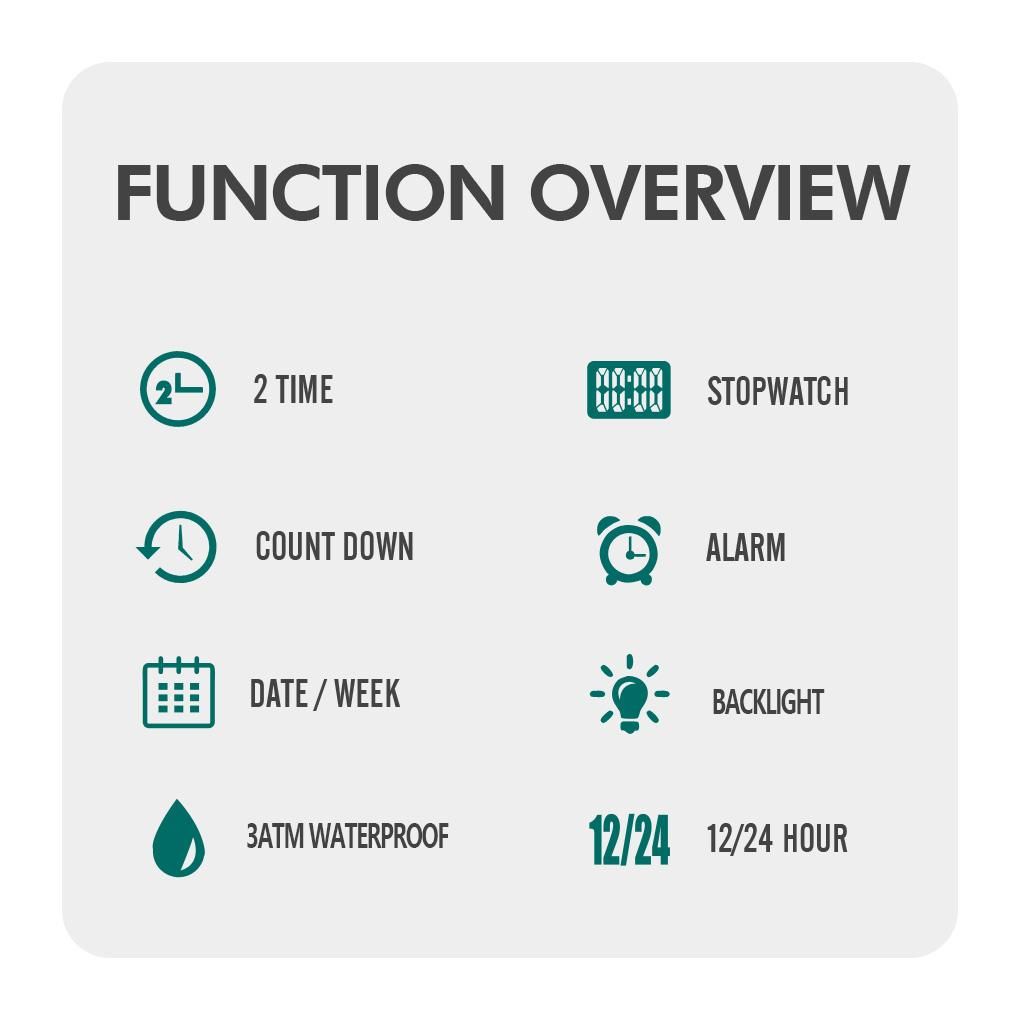 SKMEI Men Digital Business Watch Dual Time Mode Date Week Alarm Clock Backlight 3ATM Waterproof Male Fashion Watches Wristband for Daily Life Work Men's Gifts