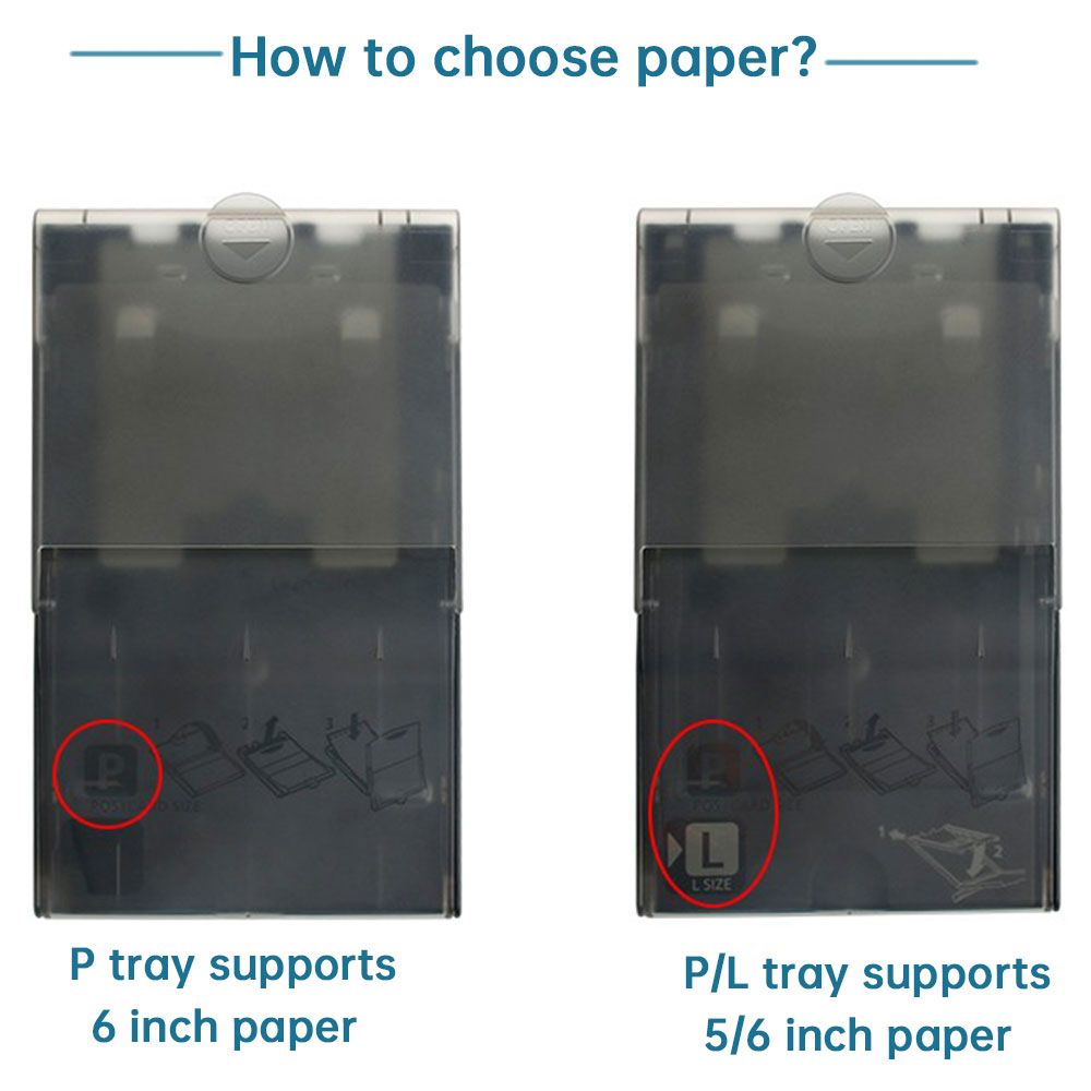 Absonic Cp1300 For Canon Selphy Ink Paper Set 1 In