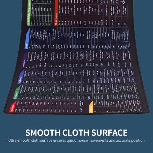Oversized Gaming Mouse Pad
