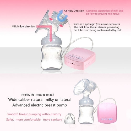 Electric Breast Pump With Milk Extractor- Pink
