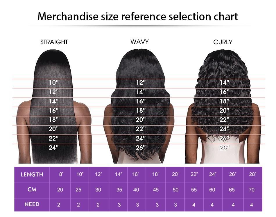 Short Curly Bob Brazilian Woman Hair Mesh Front Wiggings 13X4 Mesh Frontal 4x4 Closure Deep Wave Wigging For Black Women 180 Density