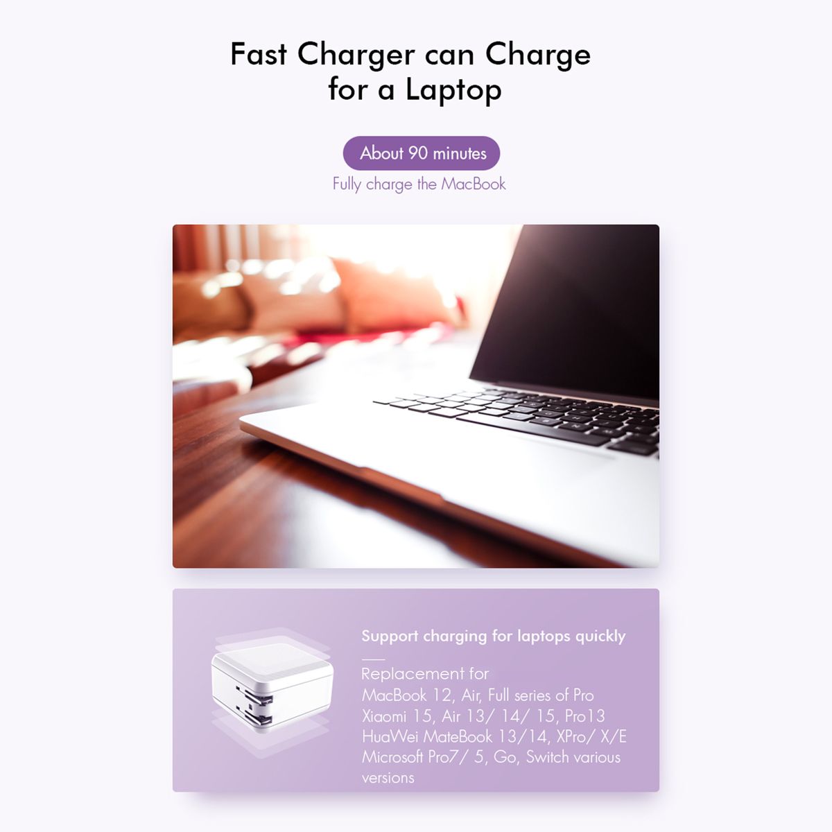 M2 65W Large Power GaN2pro PD Quick Charging Power Adapter